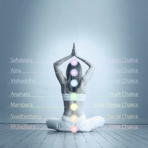 Chakra Clearing - Guided Meditation