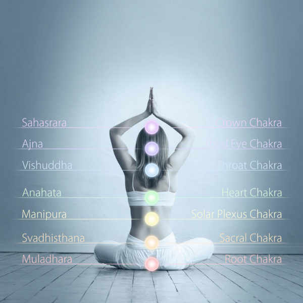 Chakra Clearing - Guided Meditation