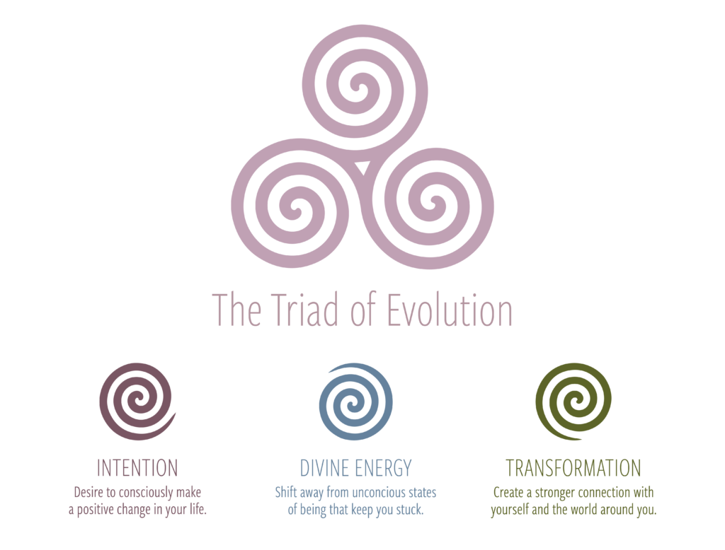 the triad of evolution